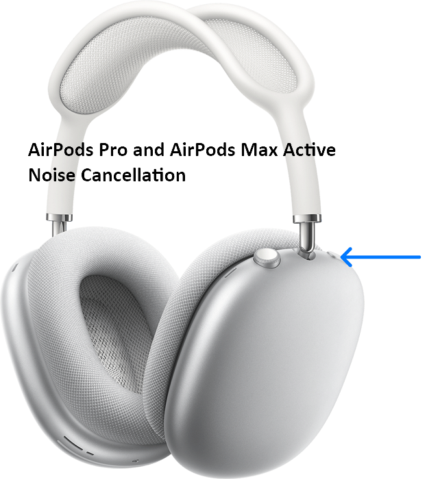 How to Turn on Noise Cancelling on AirPods  